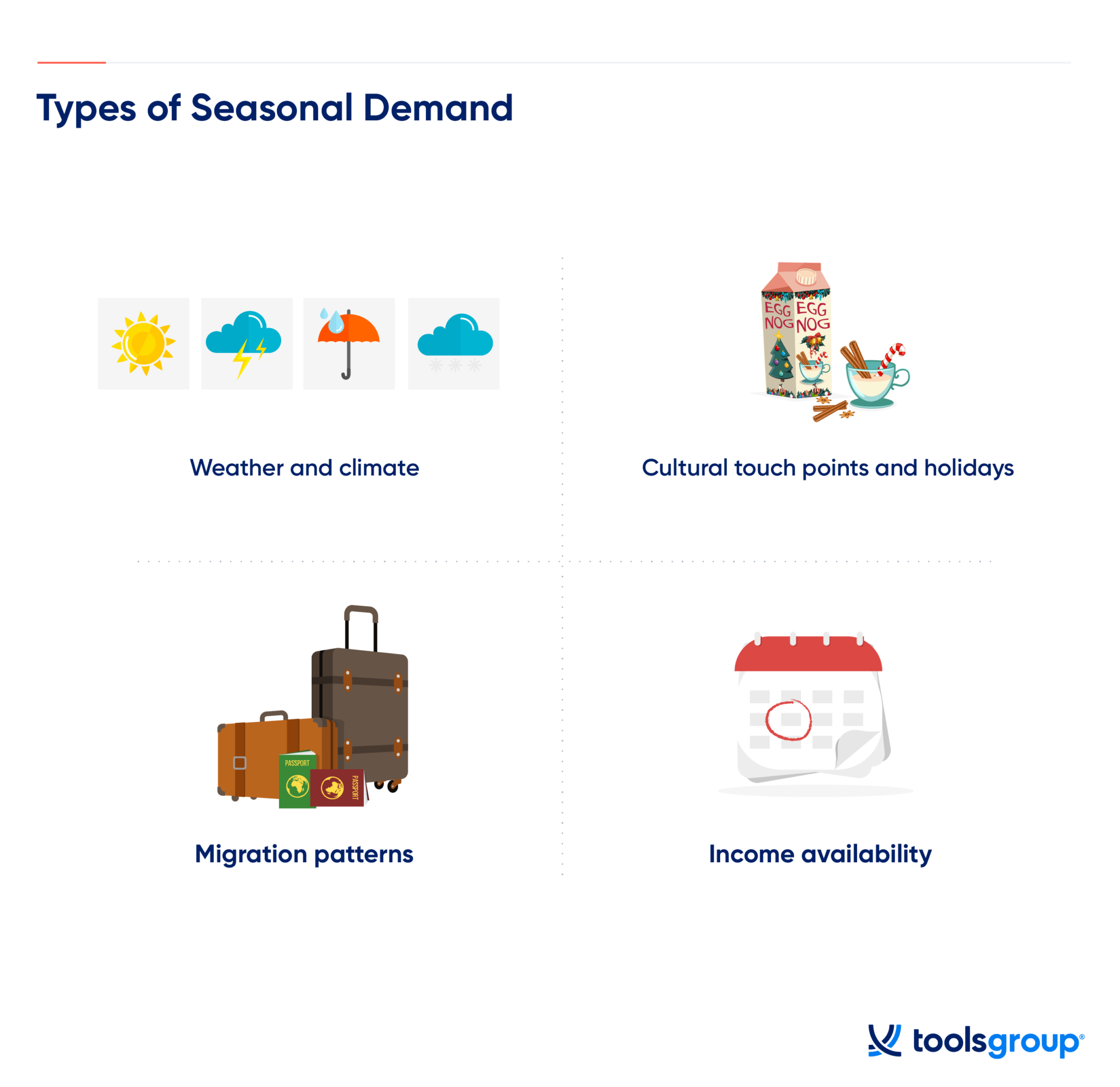 Seasonal Inventory And 7 Ways To Manage It Effectively | ToolsGroup