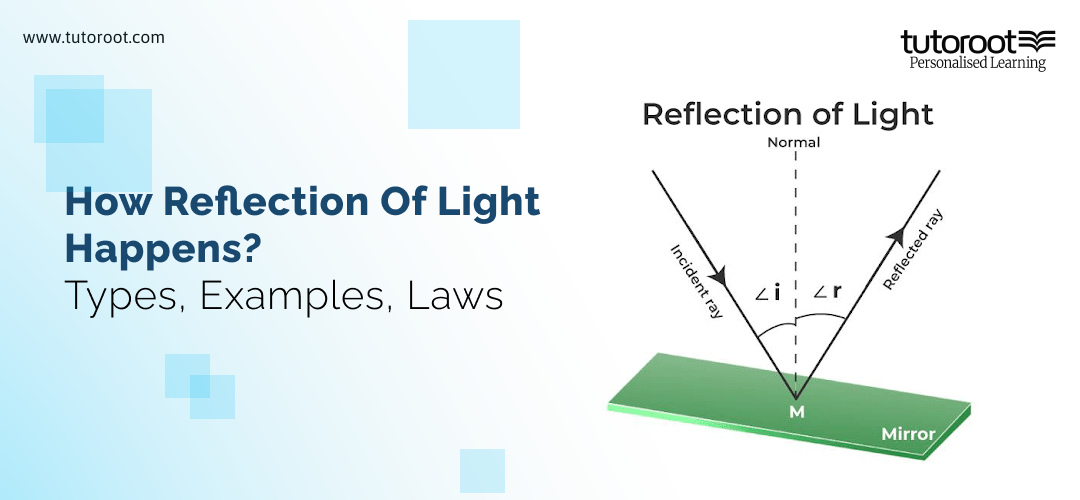 How Reflection Of Light Happens? - Types, Examples, Laws