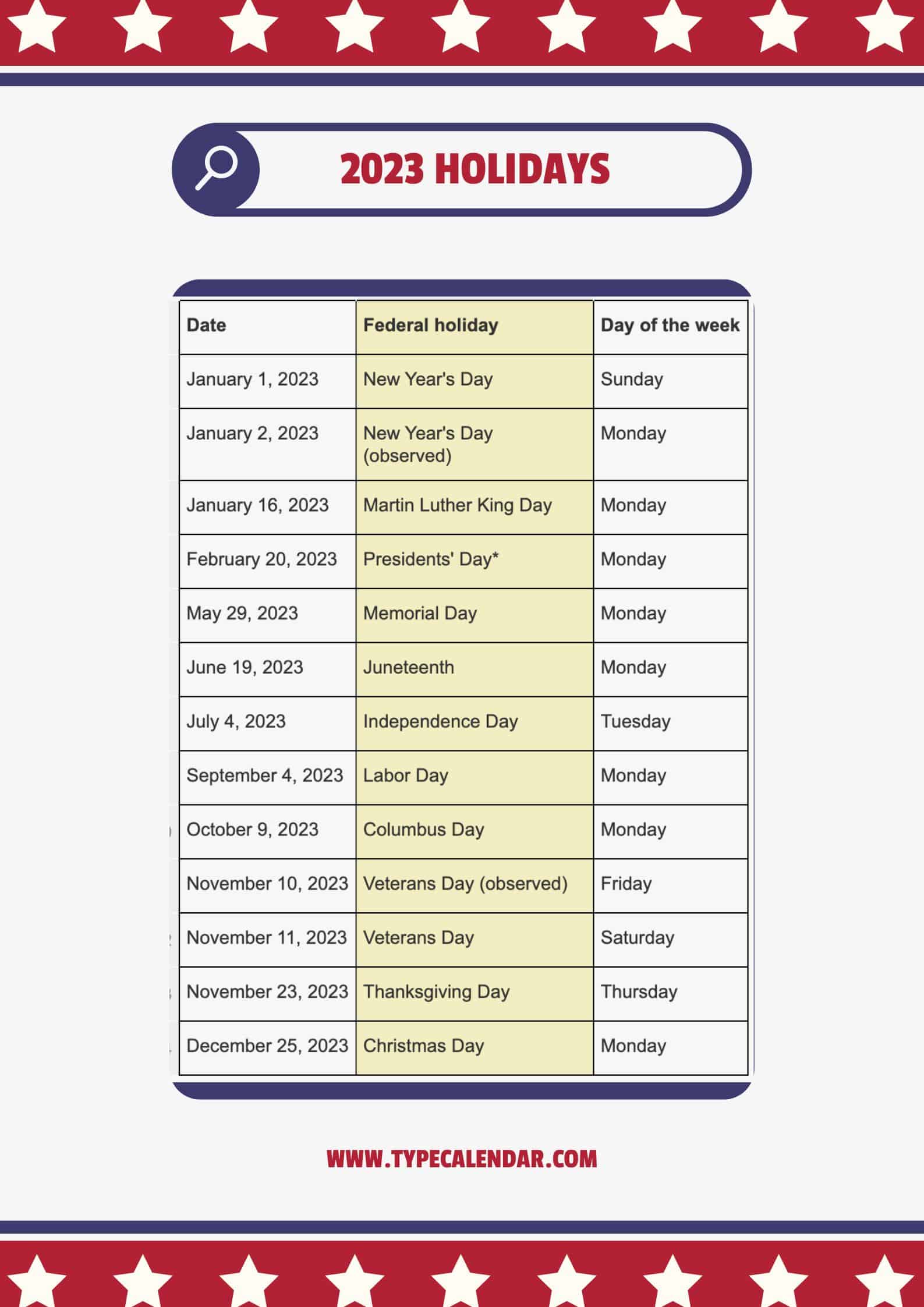 Federal Holiday Christmas New Years 2023 – Get New Year 2023 Update