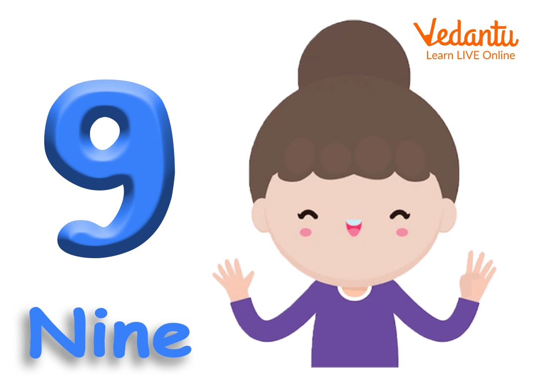 What Is 9? - Definition, Facts & Examples