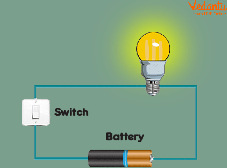 Electric Current Lesson for Kids