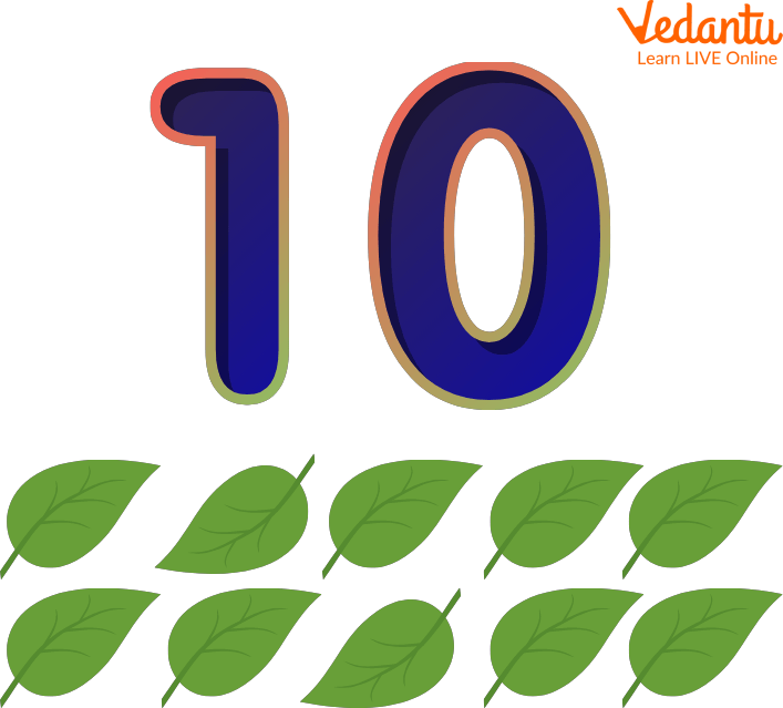 How to Write 10? | Learn and Solve Questions