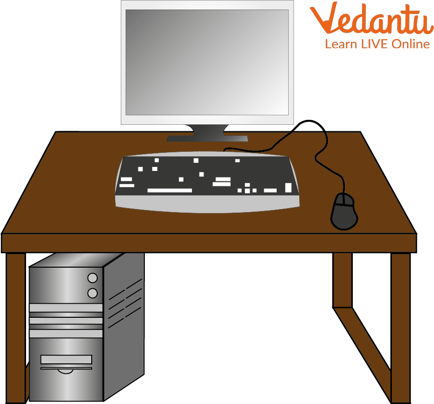 Computer - Parts, Functions, Types, Uses And FAQs