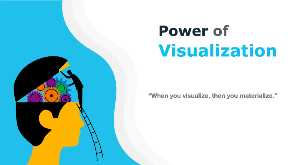 Visualization Teaching Strategy - Web And Green Internet Of Things