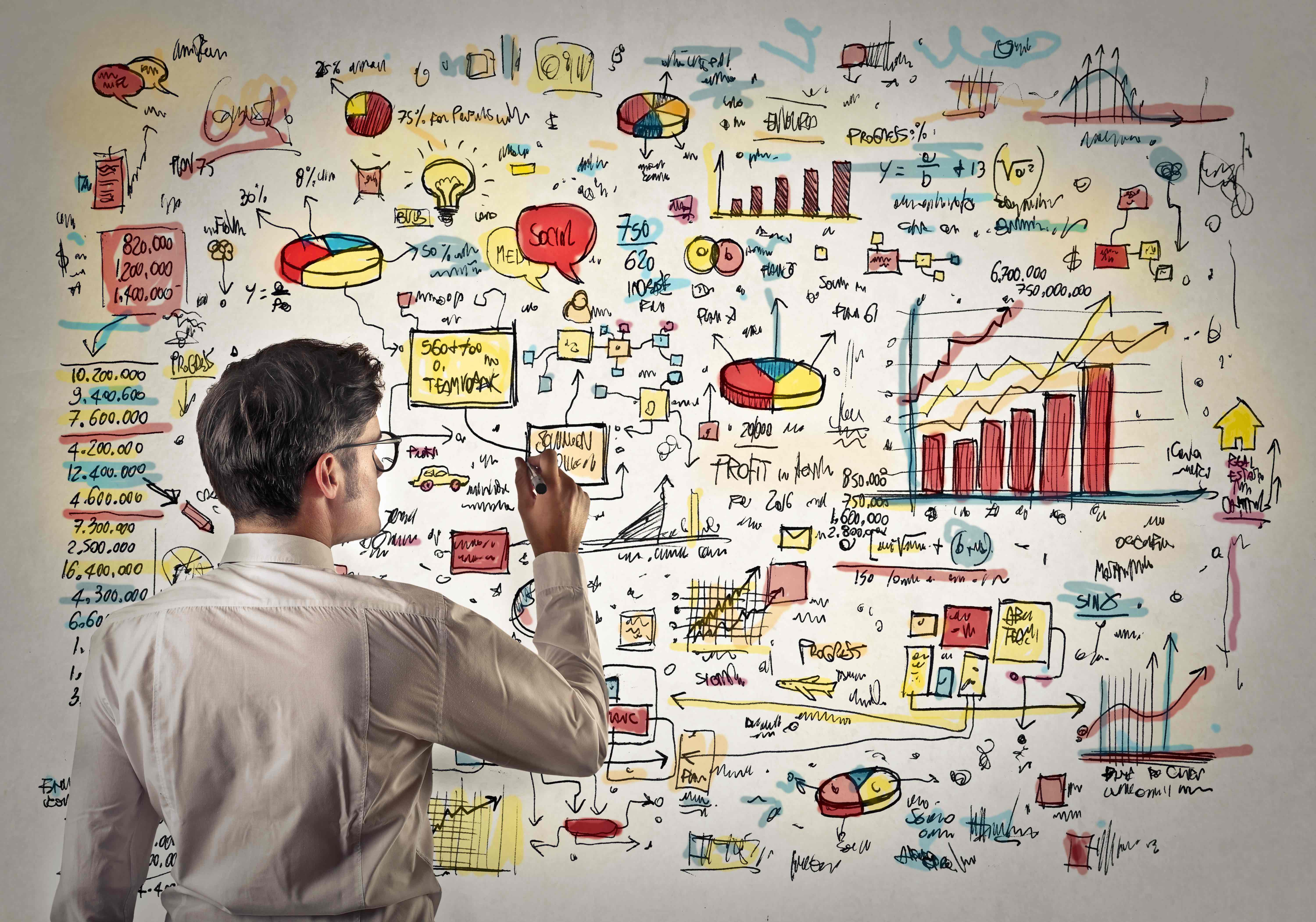 Best Mind Mapping Tools For Visual Thinking « Web Moves Blog