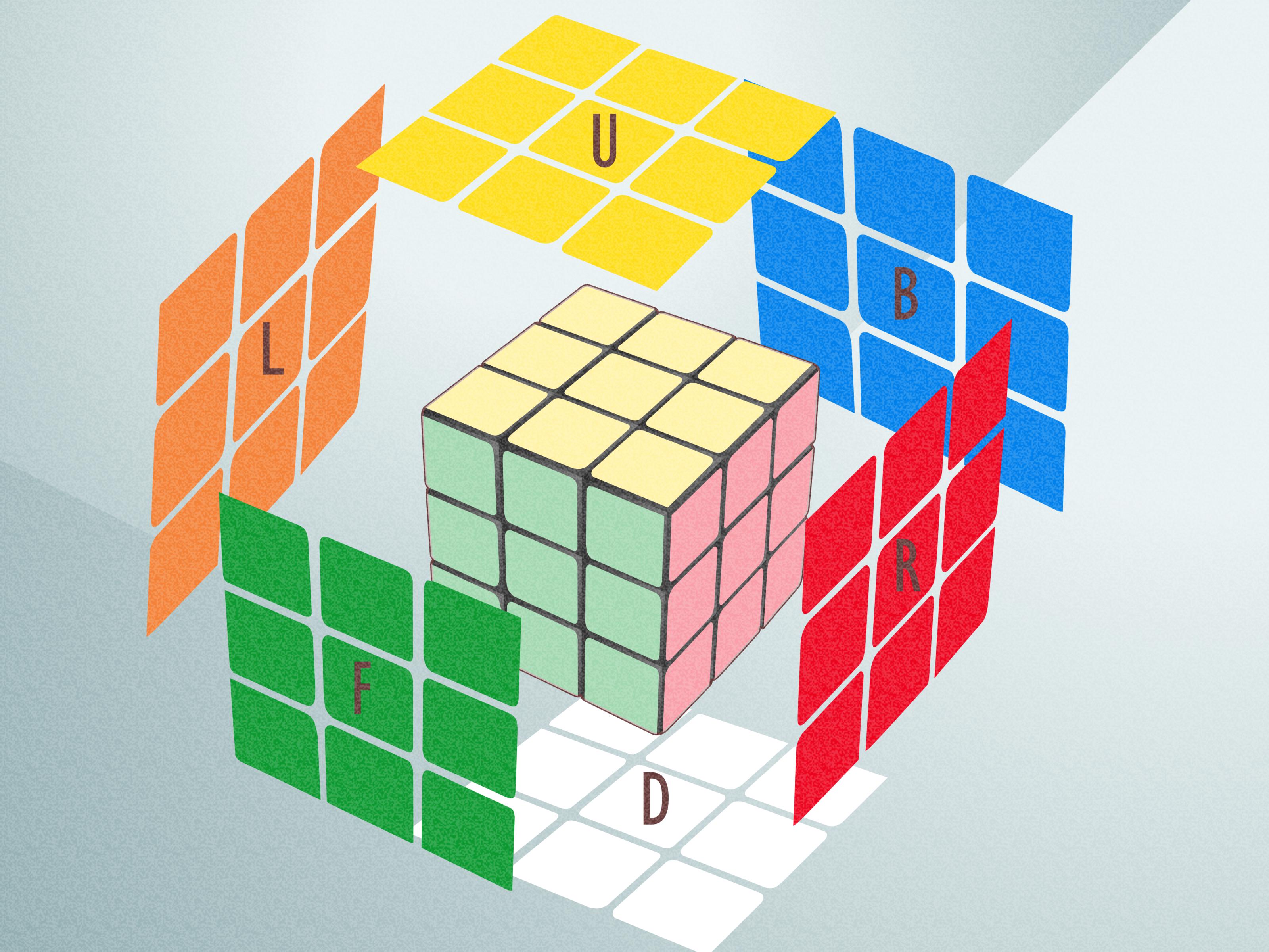 How to Solve a Rubik’s Cube in 20 Moves: Quick & Easy Steps
