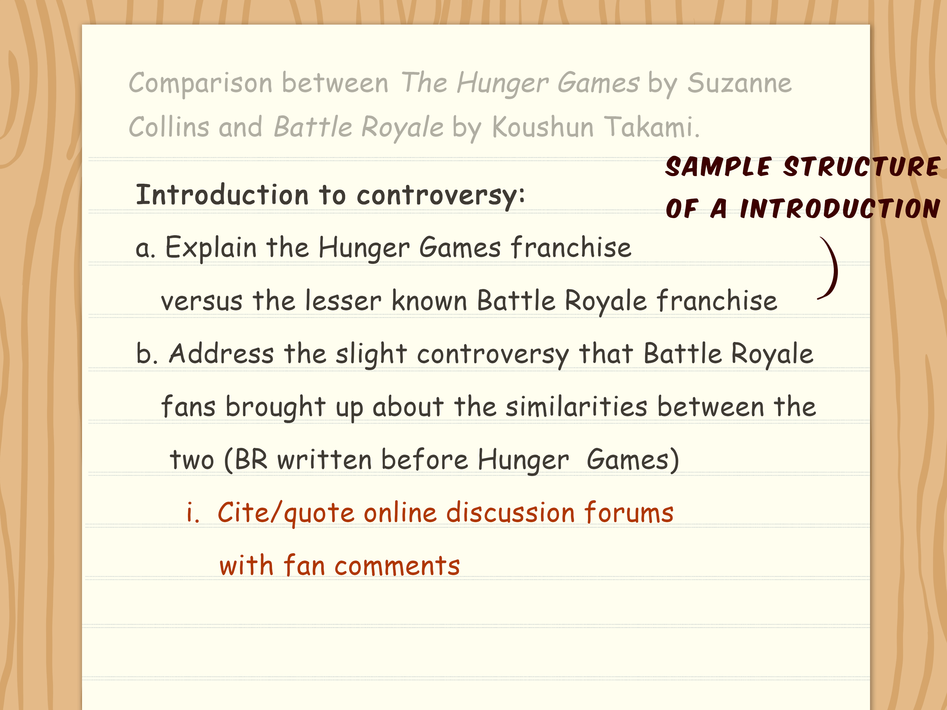 How to Write an Essay Introduction (with Examples)