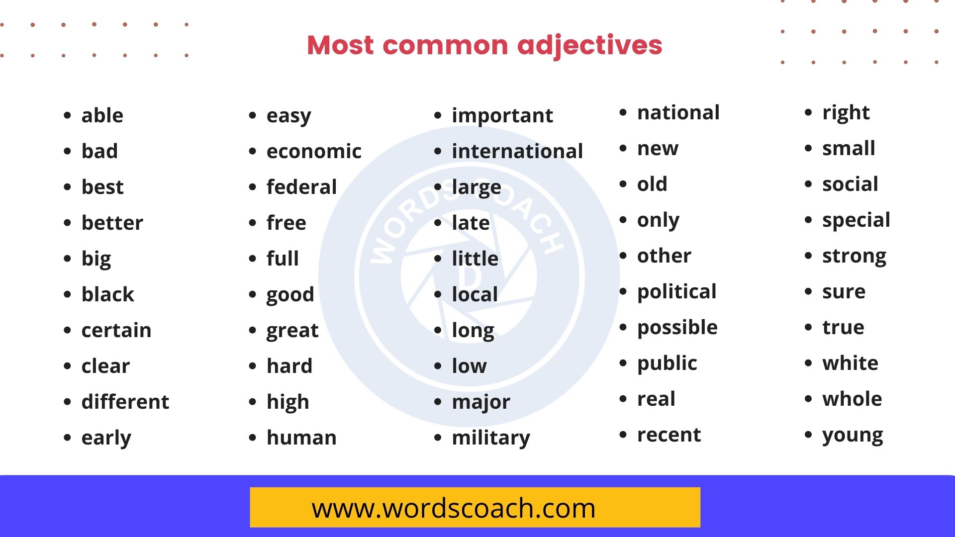 English Adjectives List With Meaning
