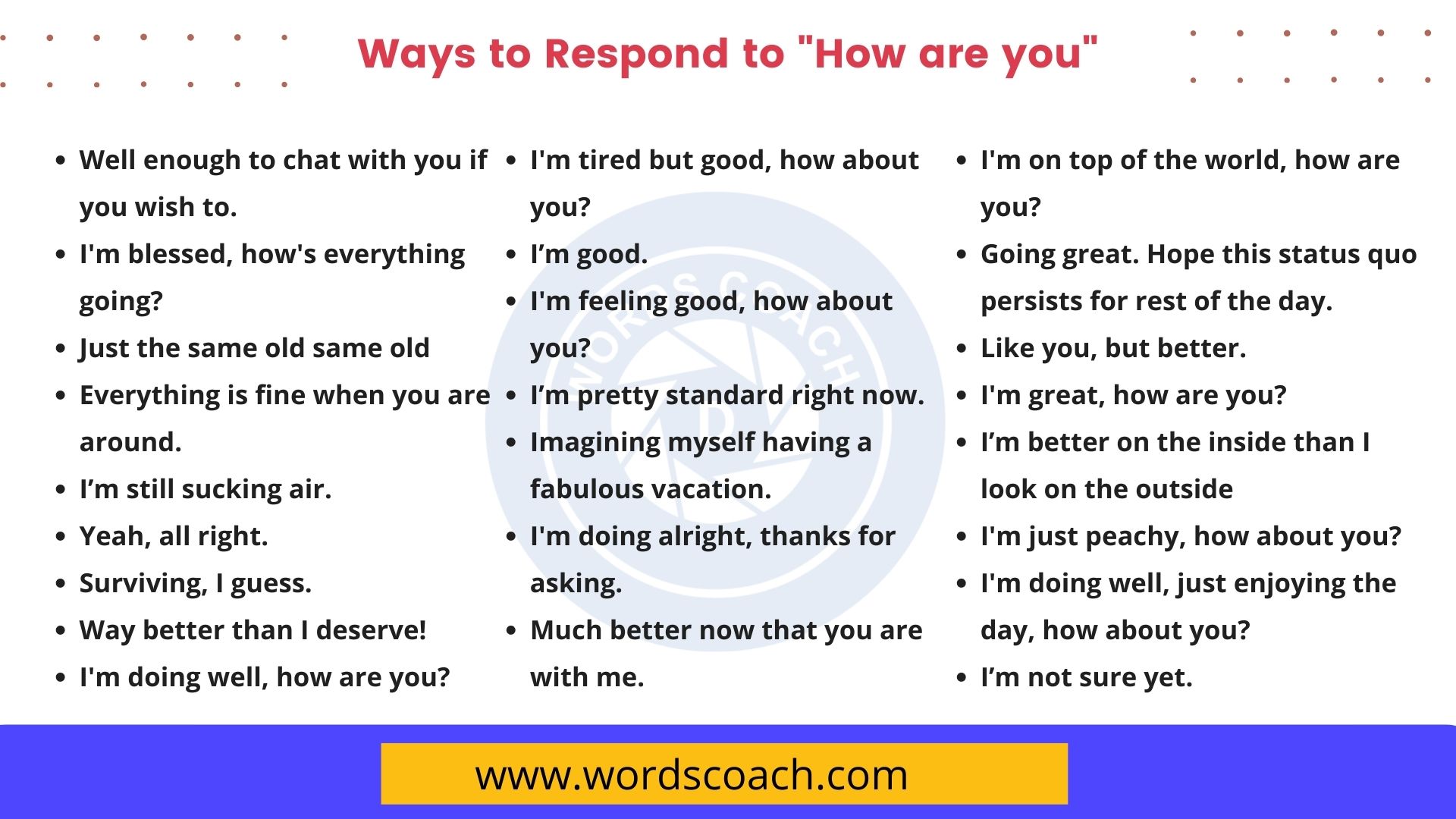 100+ Ways To Respond To &quot;How Are You&quot; - Word Coach