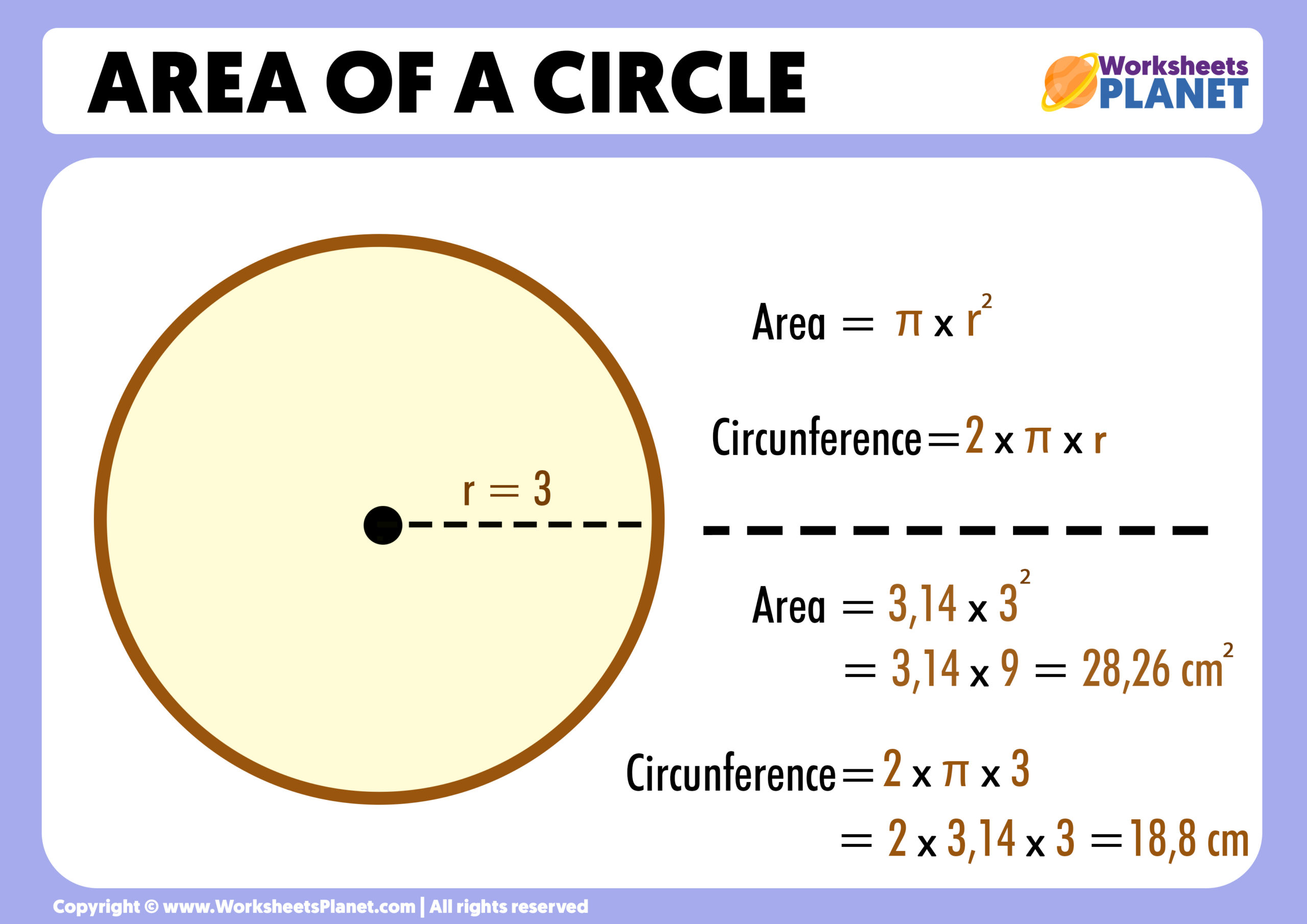 Perimter Of A Circle