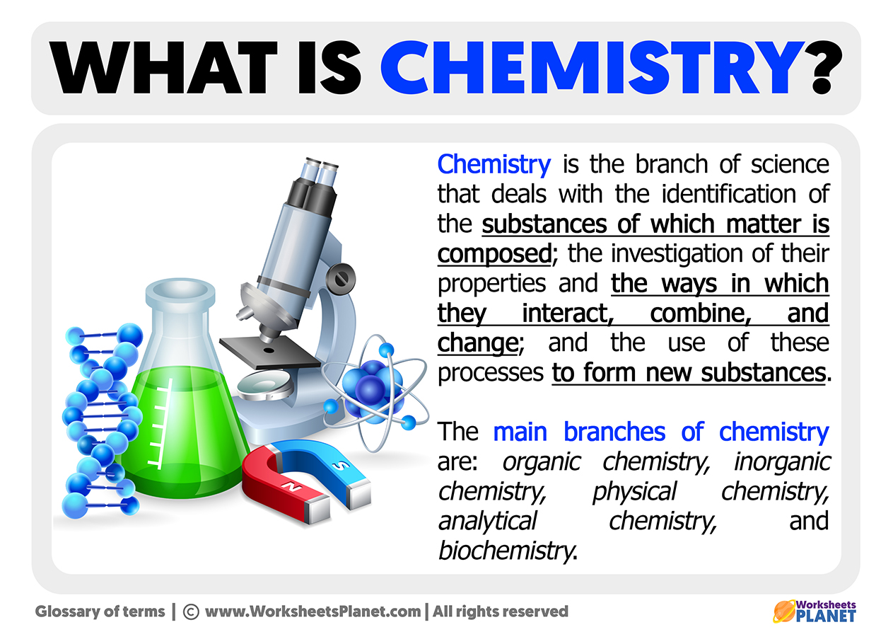What Is Chemistry | Definition Of Chemistry