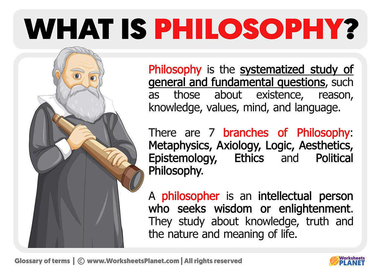 What is Philosophy | Definitin & Meaning of Philosophy