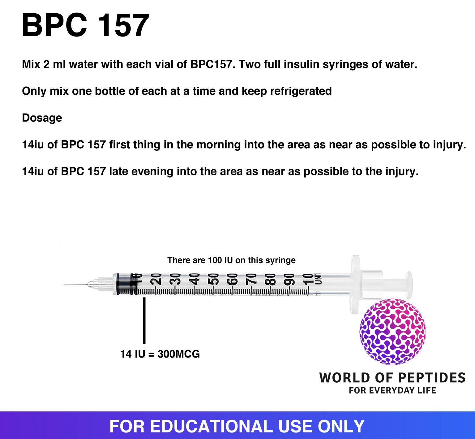 BPC 157 Everything You Need To Know. | World Of Peptides