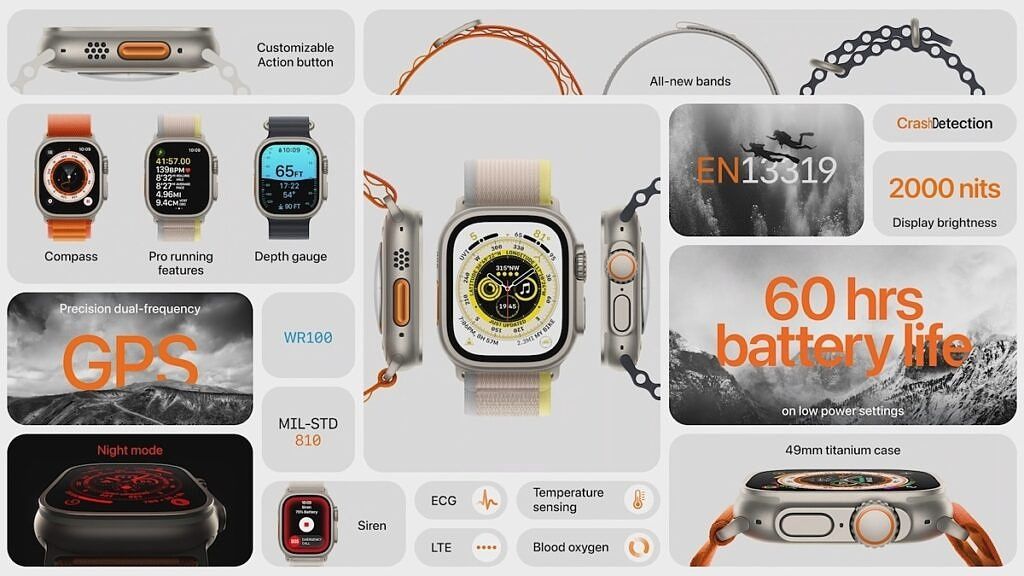 Apple Watch Ultra Announced With A New Rugged Design, An Action Button, And Loads Of New Features