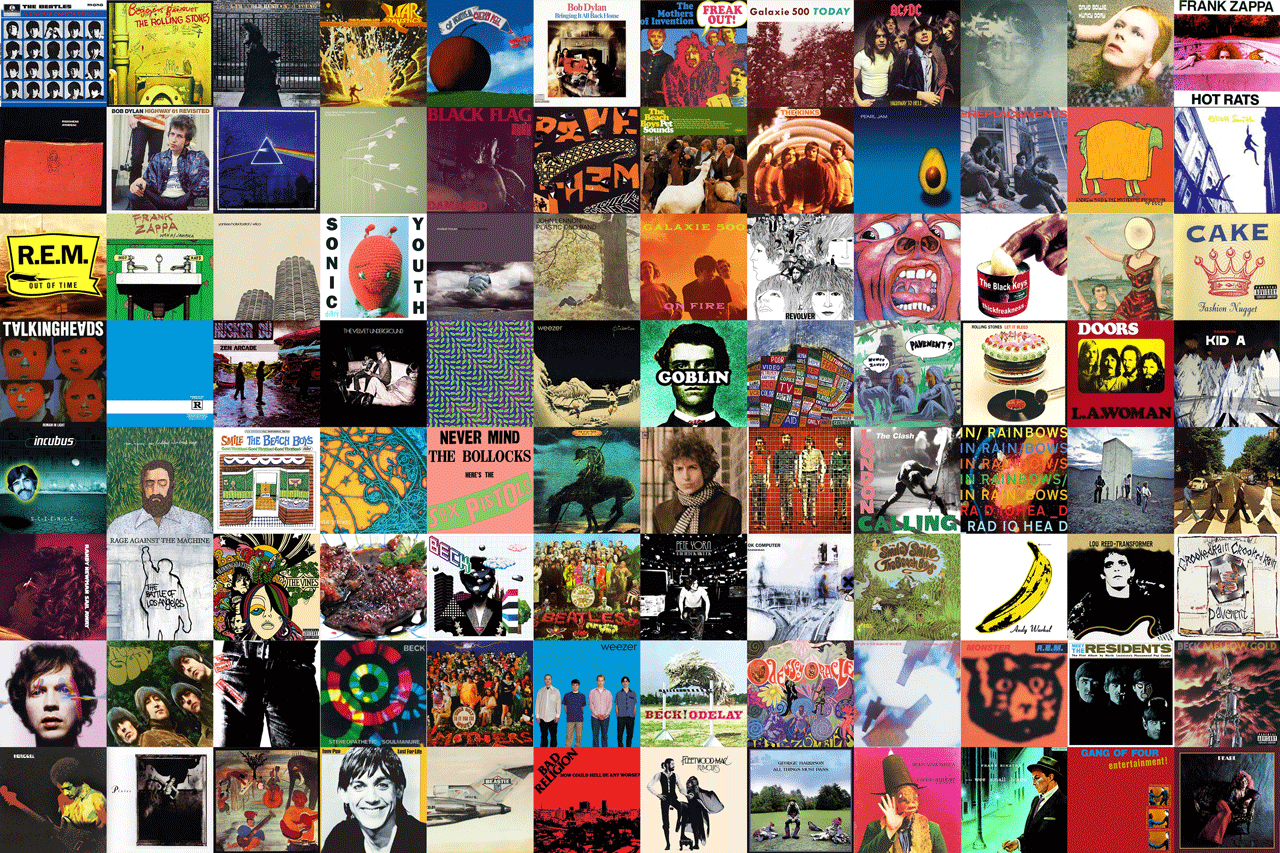 Top10 Best Selling Albums Of All Time – Youth Village